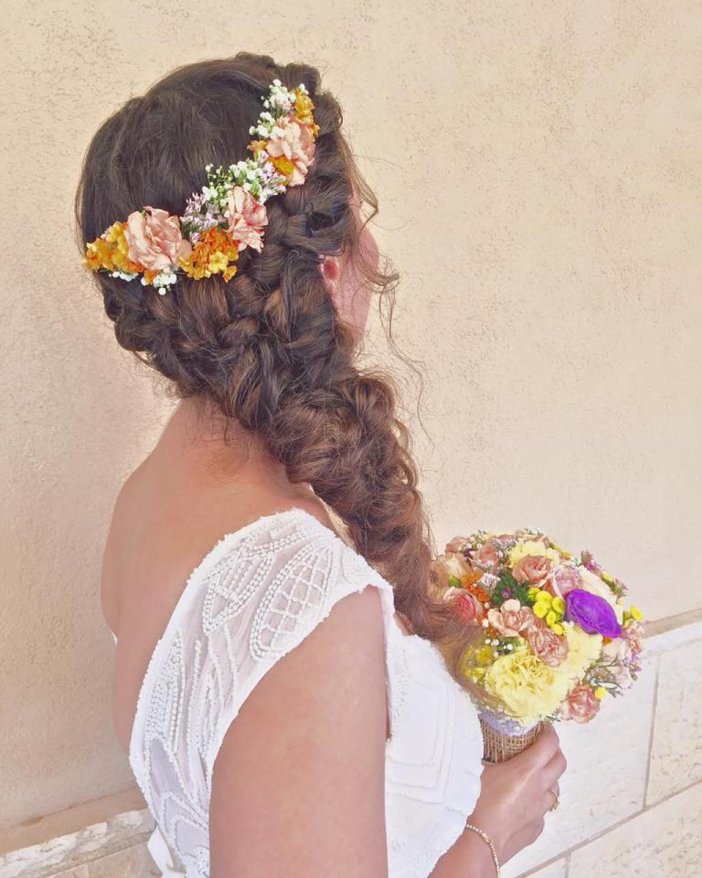 חוות דעת של Inbal על רוני אבן