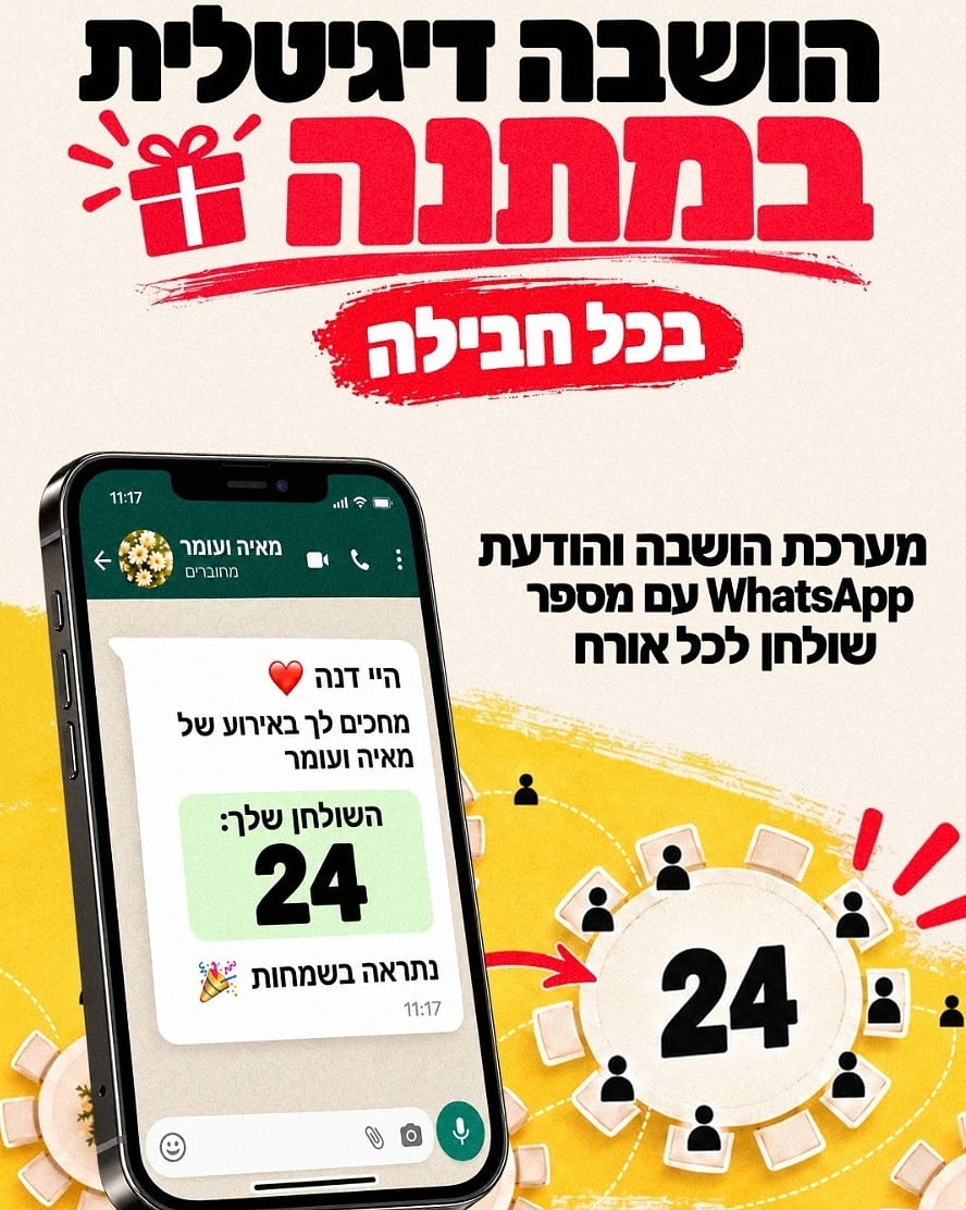 מתחתנים בראש שקט