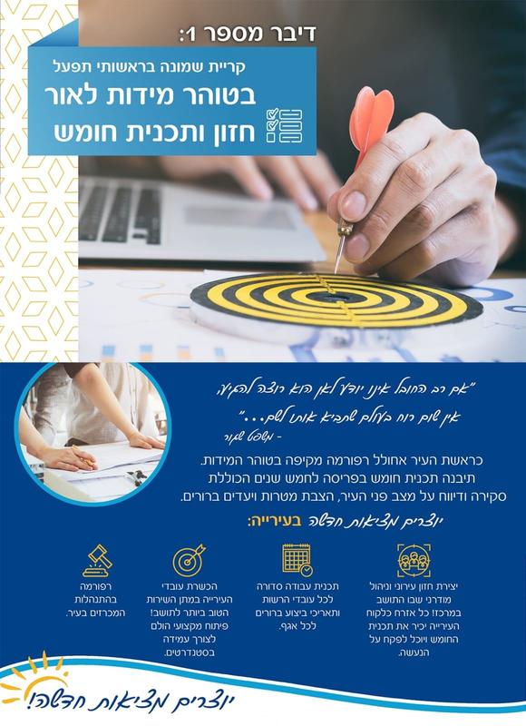חוות דעת של Yifat על עיצוביסטית - מיתוג ועיצוב גרפי